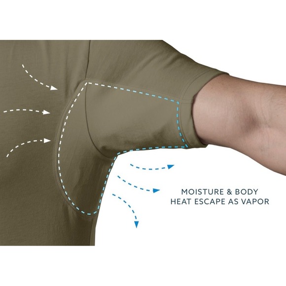 Thompson Tee Men's Sweat Proof Military Undershirt, Olive Green, Size XL - Picture 7 of 7